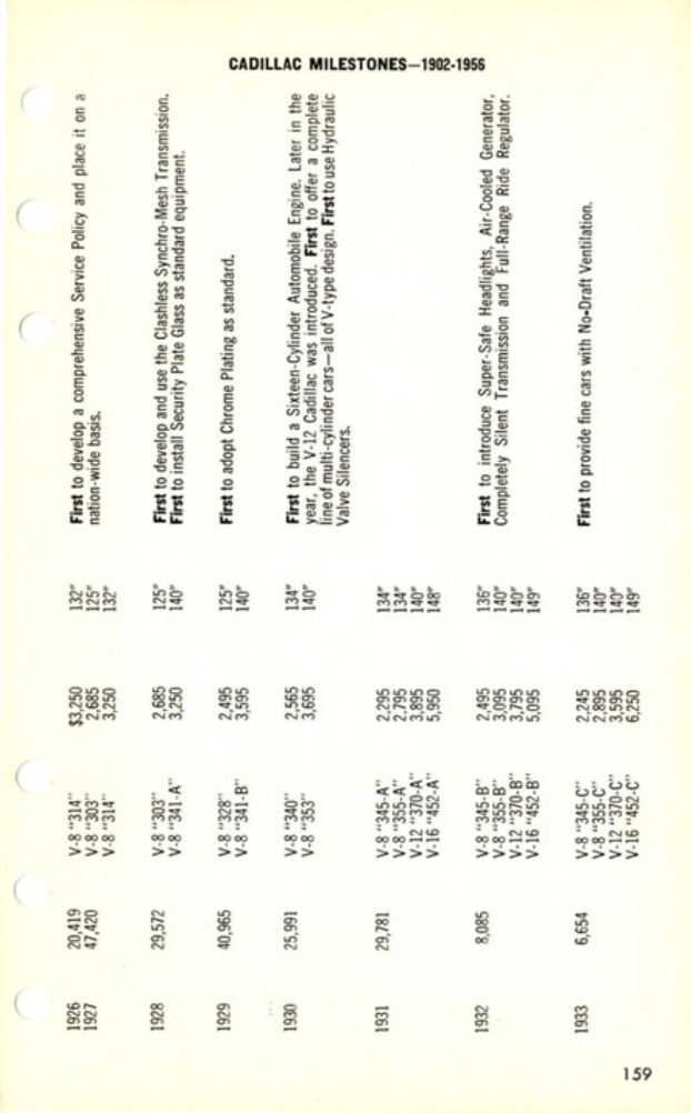 n_1957 Cadillac Data Book-159.jpg